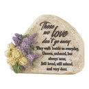 Dicksons Those We Love Garden Rock 3 Inch Resin Garden Rock